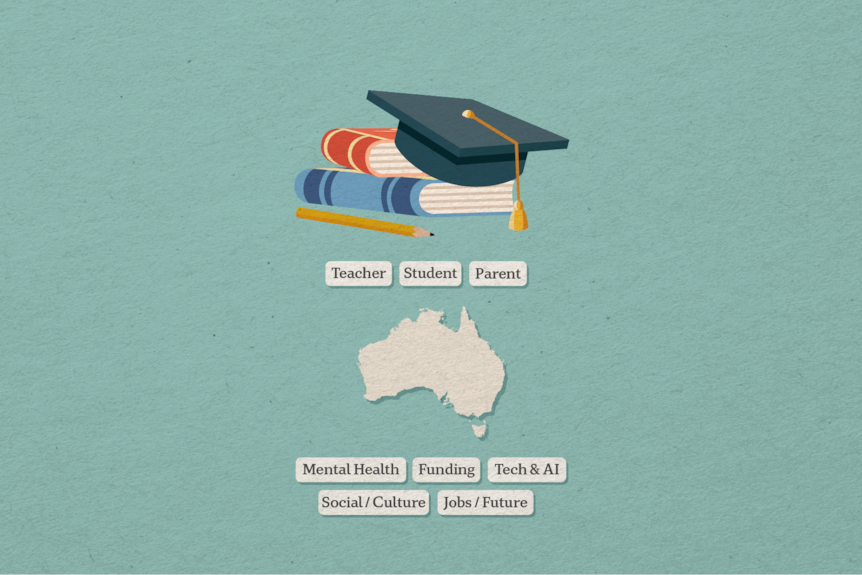 The graphic shows the map of Australia.