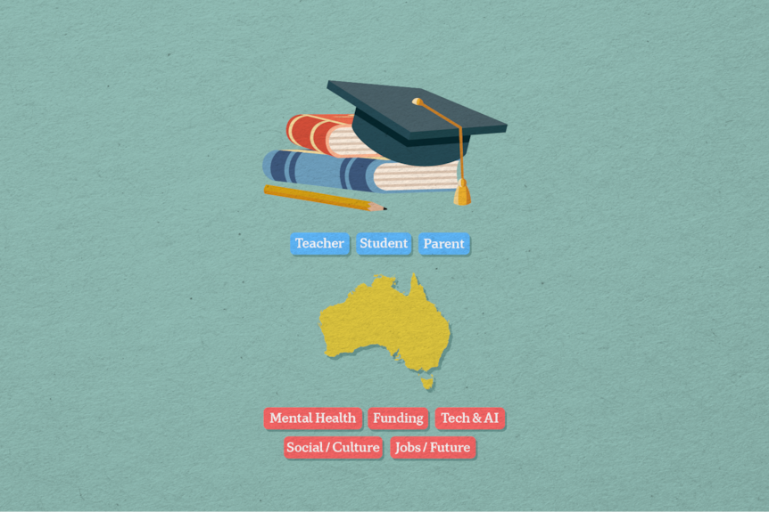 A graphic that highlights the key themes, as well as whether they are from the student, parent or teacher.