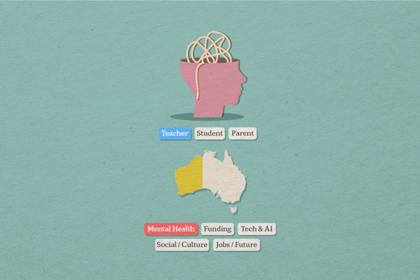 A graphic illustrates that an audience member is a teacher in WA, and their concern is about mental health.