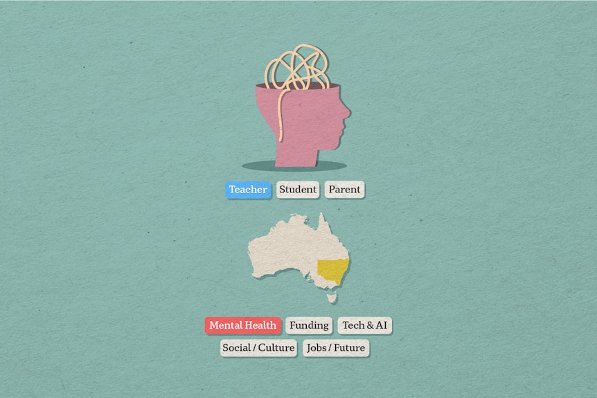 A graphic illustrates that the following audience member is a teacher in NSW who is concerned about mental health.