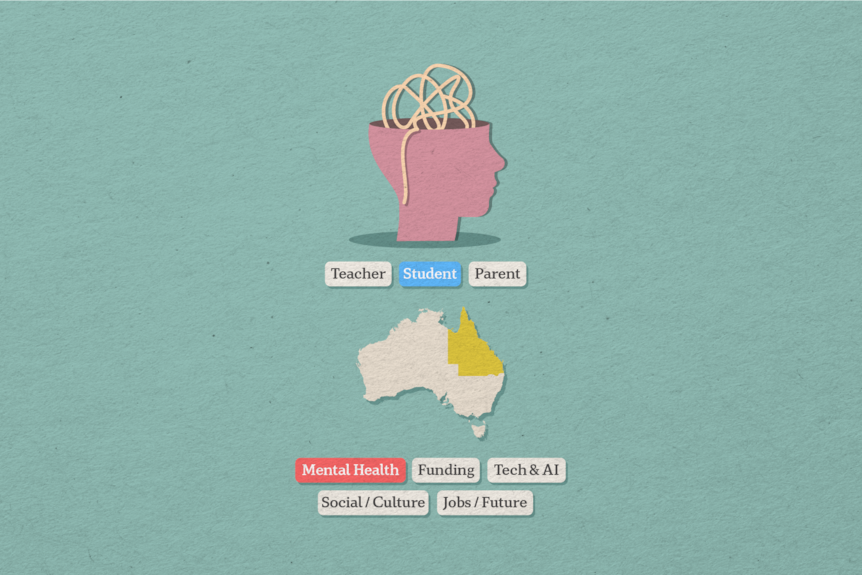 A graphic indicates that the audience members are students in QLD, and their concern is about mental health.