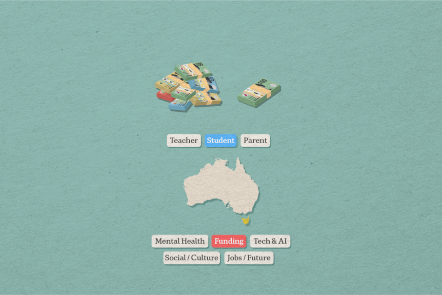 A graphic illustrates that an audience member is a student in Tasmania who is concerned about funding.