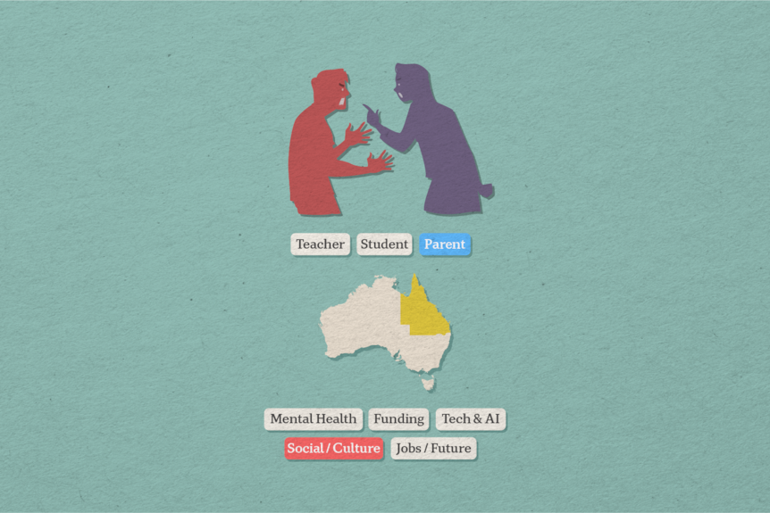 A graphic illustrates the audience members below are parents with social and cultural concerns in Queensland.