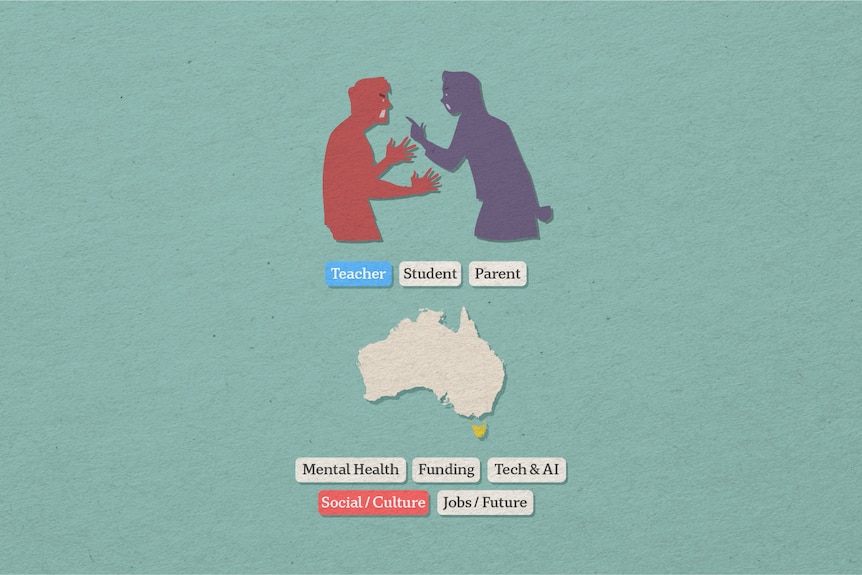 A graphic illustrates that the following audience member is a teacher with social and cultural concerns in Tasmania.