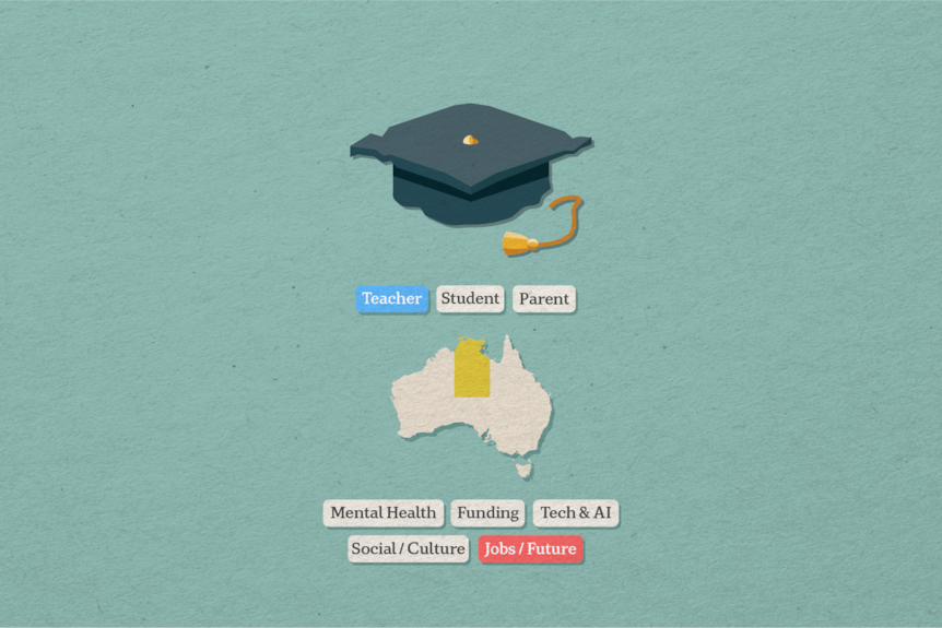 A graphic illustrates that an audience member is a teacher in the NT about the future.